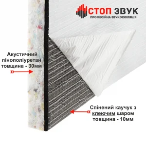Комбінована плита Стопзвук з спіненого каучука і акустичного пінополіуретану